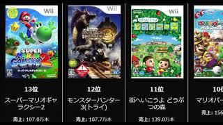 【TOP20】Wii ソフト 売上ランキング (Wii おすすめソフト)