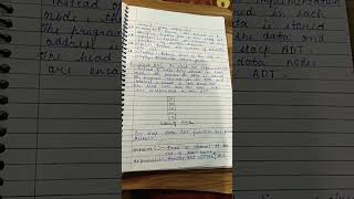 Abstract data type ADT data structure  rgpv #datastructure #stack #queue #rgpvbhopal ##defination