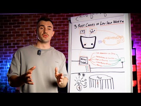 How to build unquestionable self worth as a man
