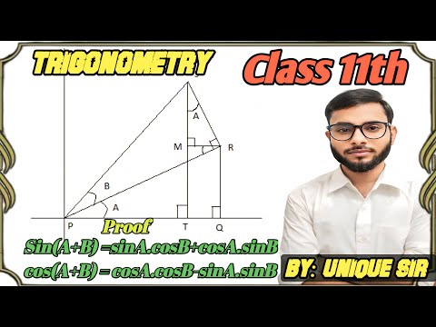 Proof of sin(A+B), cos(A+B), sin(A−B), cos(A−B) | Trigonometry Addition & Subtraction Formulas