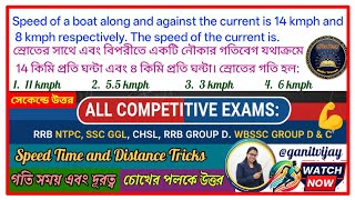 Boat & Stream Short Tricks | নৌকা ও স্রোত অংক মাত্র ২ সেকেন্ডে | WBCS, SSC CGL, RRB NTPC
