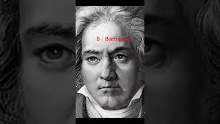 World Famous leaders / B Beethoven / AI animation / Who is Beethoven? / ABC book Leaders
