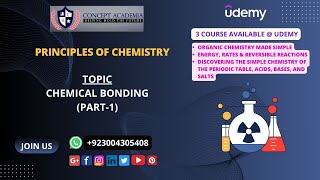 Mastering Matter: Unveiling Chemical Bonding Secrets