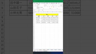 Copy data to the cell on the right with a shortcut key #Excel time-saving tricks #excel #ecotechj...