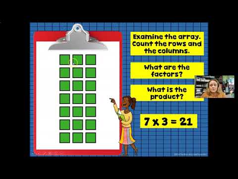 Unit 1, Module 1 Arrays as a Model of Multiplication
