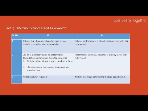 What is the difference between is and as keyword in c#? (c# interview questions)