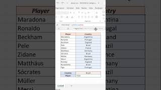 Excel formula for multiple match results #excelshorts