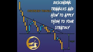 What is a Descending Triangle and How can I apply it to Crypto