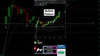 Bullish Patterns To Trade #bullish #bullishpattern #chartpatterns