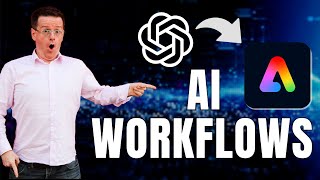 My Top Adobe Express & ChatGPT Workflows