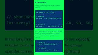 JavaScript Shorthand Coding Techniques | @Codingwork #coding #htmlcss #shorts