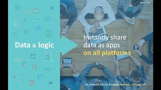 Take your business to the next level with no-code apps!