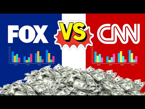 FOX vs CNN how they make their billions!