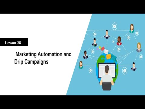 Marketing Automation and Drip Campaigns