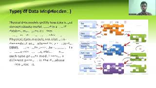 Data models in DBMS