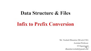 Infix to Prefix Conversion with Solved Examples