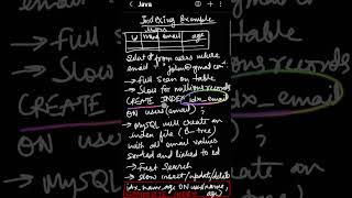 SQL Indexing Example 🚀 Boost Query Speed Instantly!#SQL #Indexing #Database #SQLTips #ClusteredIndex