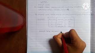 Let's begin towards SQL journey!Insert into command in sql👍✨️