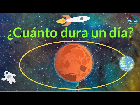 ¿Cuánto dura un día terrestre?