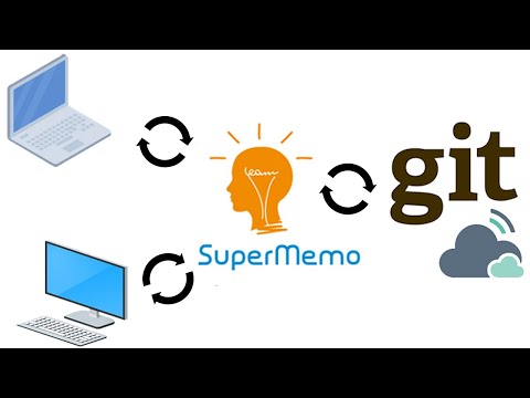 Step by step guide: Git backups + Multi computer synchronization for SuperMemo
