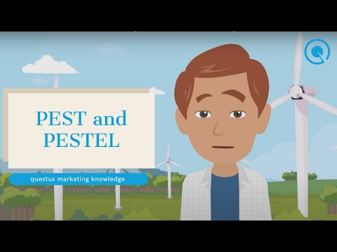 Macro Environmental Analysis - PEST and PESTEL 🤓