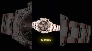 Top 10 Luxury Watch Brand Hierarchy #Highend Watch #watch # Rolex #patekphilippe