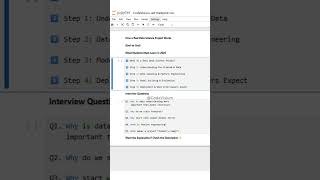 How a Real Data Science Project Works (End-to-End) | What Students Must Learn in 2026