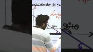 #gagan_pratap_maths #gagan_sir_motivation #gagansir #gaganpratapfansclub👍👍