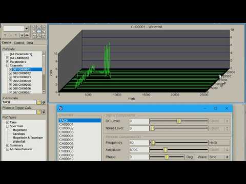 Waterfall Parameter