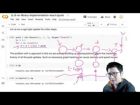 Lecture 8 - Neural Network Library Implementation