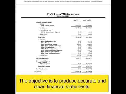 Financial Statement Sample