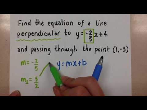Equation of a Line Given Slope and a Point