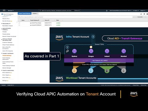 From 0 to Ping with Cloud ACI on AWS (Part 2) Logical Network Configuration