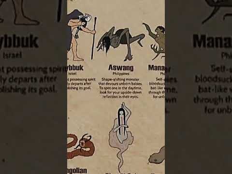 TYPES OF MYTHICAL CREATURES|PART13|AMMIT|#creature #ghost @tseries@MrBeast @AnshuBisht