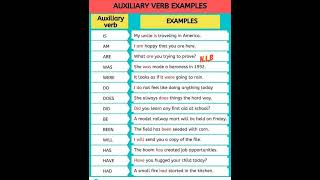 English #Auxiliary Verb # Example