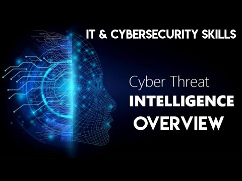 Threat Intelligence Overview in detail | IT & Cybersecurity Skills