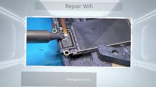 iPhone Solutions