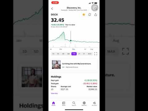 Discovery Stock - Value buy for a great business!