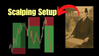 5-Minute Smart Money Scalping Strategy (Full Breakdown)
