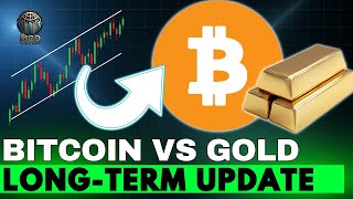 Bitcoin vs Gold: Elliott Wave Perspective on the Next Macro Move