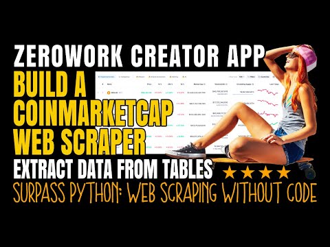Build a CoinMarketCap Web Scraper - Extracting Data from Tables with ZeroWork Creator App