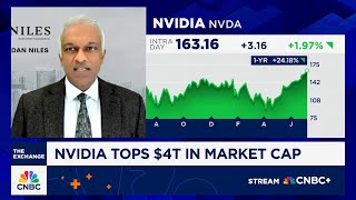 Dan Niles explains why he remains bullish on Nvidia