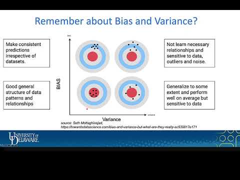Model Tuning, Interpretation and Deployment (12 of 13)