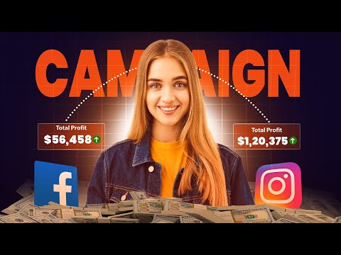Grow Your Small Business with Facebook & Instagram Ads | Meta Ads Expert in Bangladesh | #Facebook