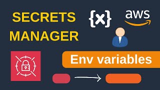 Store your environment variables with AWS Secrets Manager