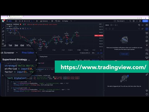 B5 How to set up TradingView Alerts for TradingBoat