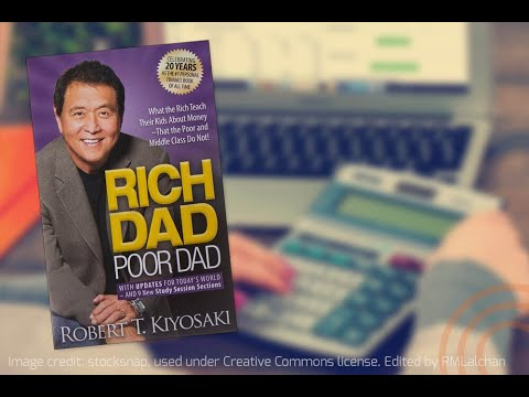 Rich Dad Poor Dad Audiobook by Robert Kiyosaki | Complete Audiobook for Financial Freedom