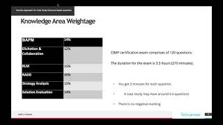 Ace the Case – Solving Case Study & Scenario based CBAP Questions   Sponsored by TECHCANVASS