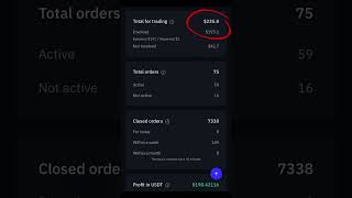 Crypto trading robot | My results 01.09.2024 #crypto #robotrade #trading #tradingrobot