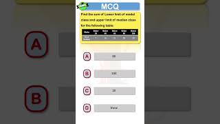 CBSE - GRADE 10 - MCQ 98 #maths #cbseboard #cbseclass10 #dailymcqs #statistics #probability